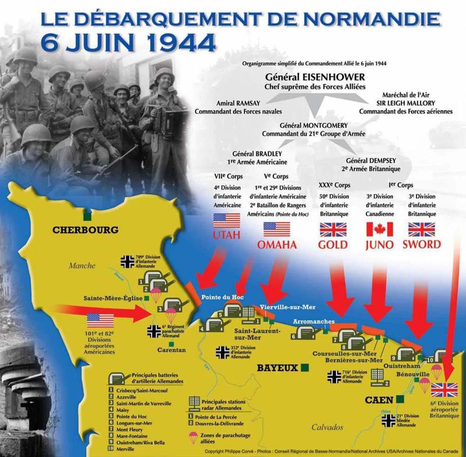 Baie Mt St Michel , Jullouville , Villa Caprice Rdc , 50 M Mer ,7 Pers , Pres Plage Dday 외부 사진
